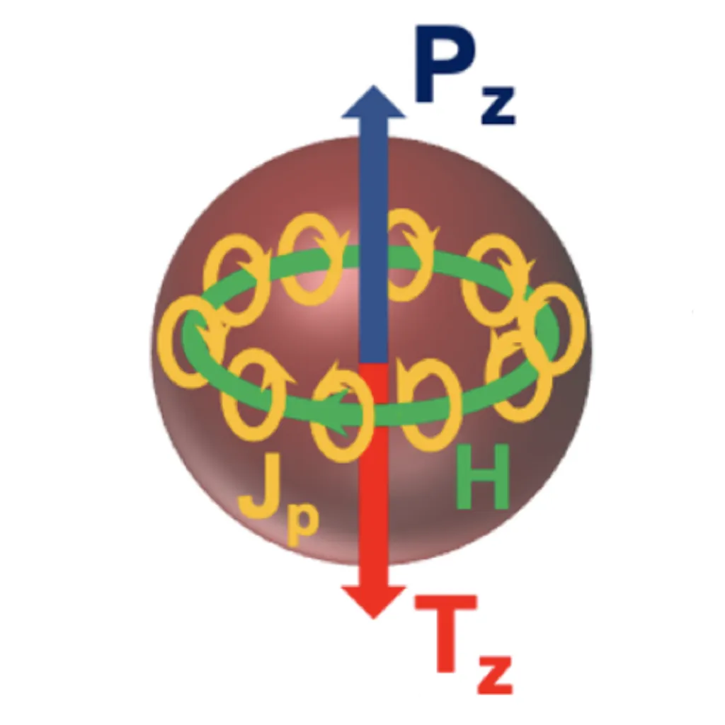 Excitation of nonradiating anapoles in dielectric nanospheres