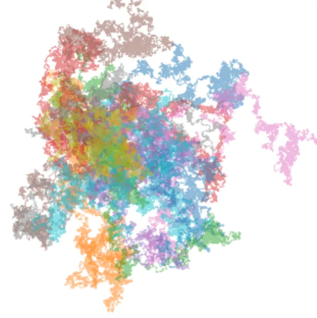 Interactive tutorial for Miepy and Stoked software
