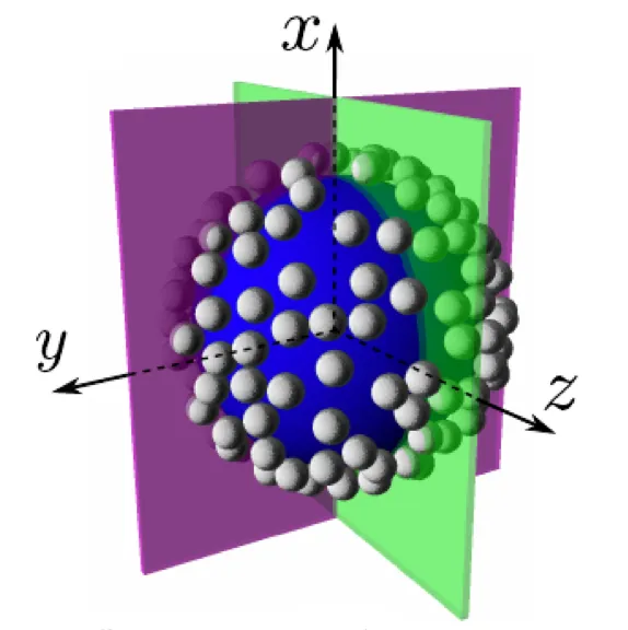 Optical magnetism in core-satellite nanostructures excited by vector beams