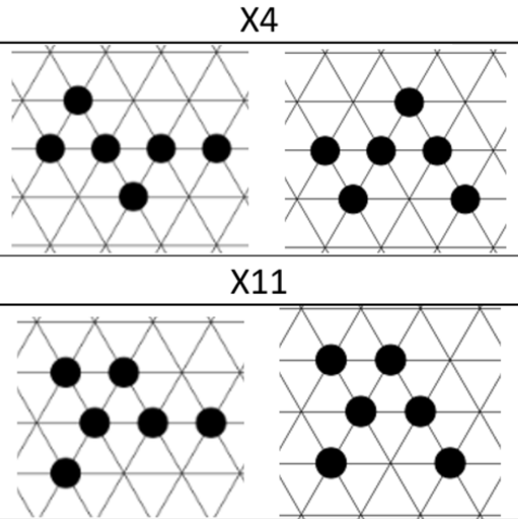 Understanding and design of non-conservative optical matter systems using Markov state models